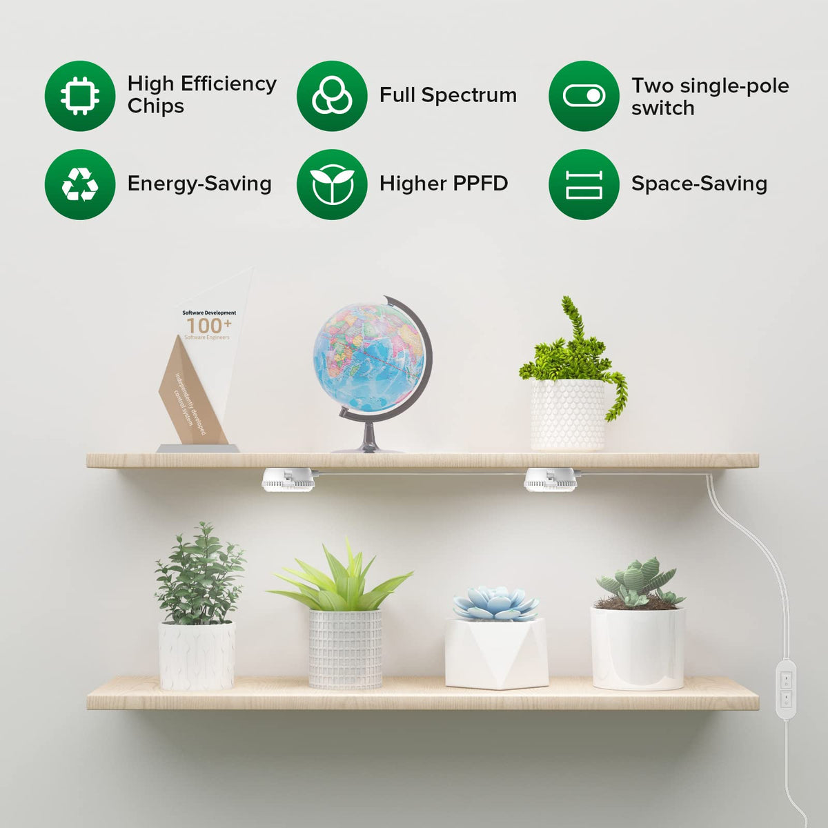 SANSI puck light delivers full spectrum 400-780 nm for plants.