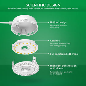 SANSI two-head design offers flexible indoor placement.