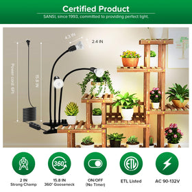 SANSI lifetime bulb warranty reduces replacement costs over time.