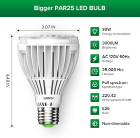 SANSI PAR25 660nm red-light boosts flowering and fruiting