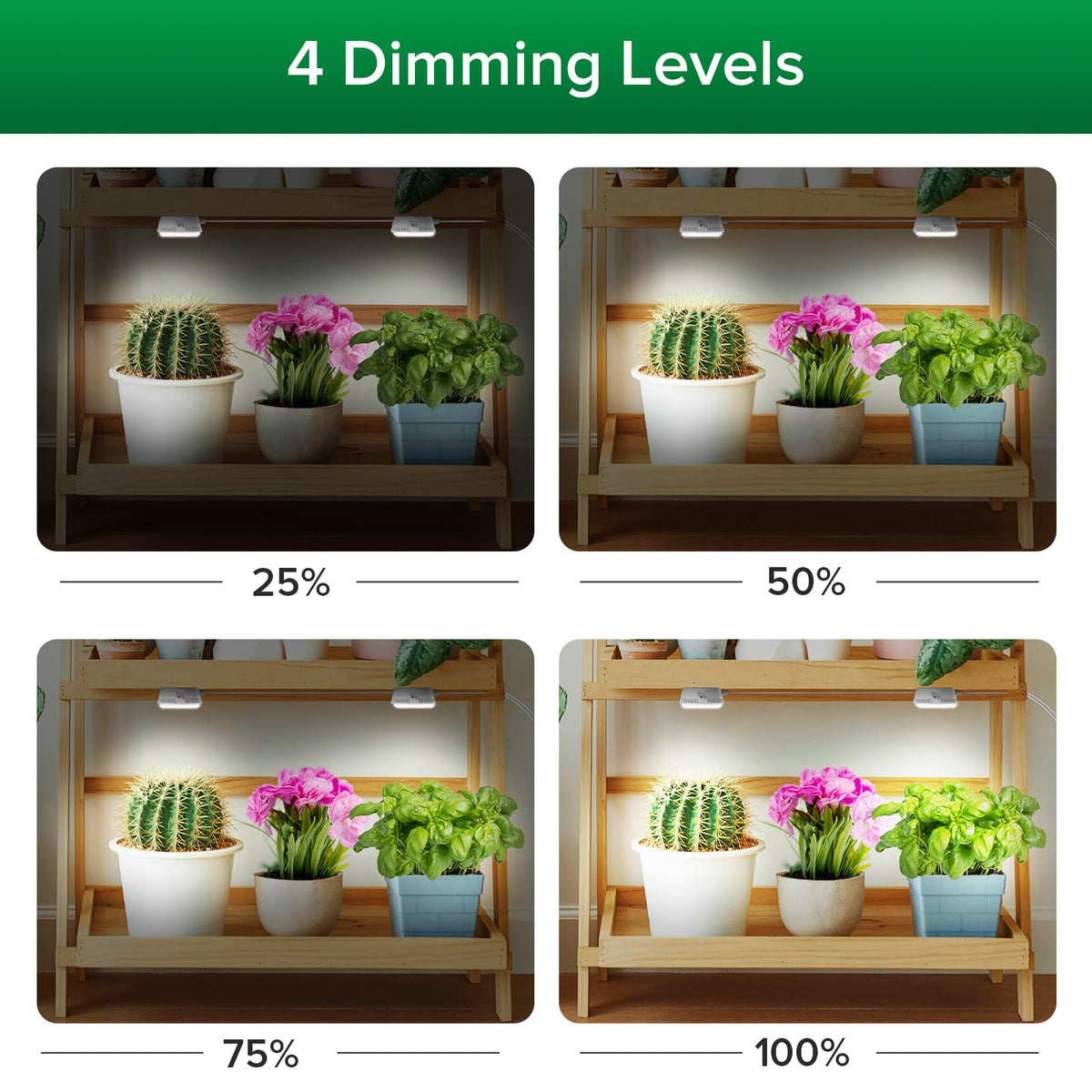 SANSI Puck Grow Light mounted on shelf for flexible indoor placement