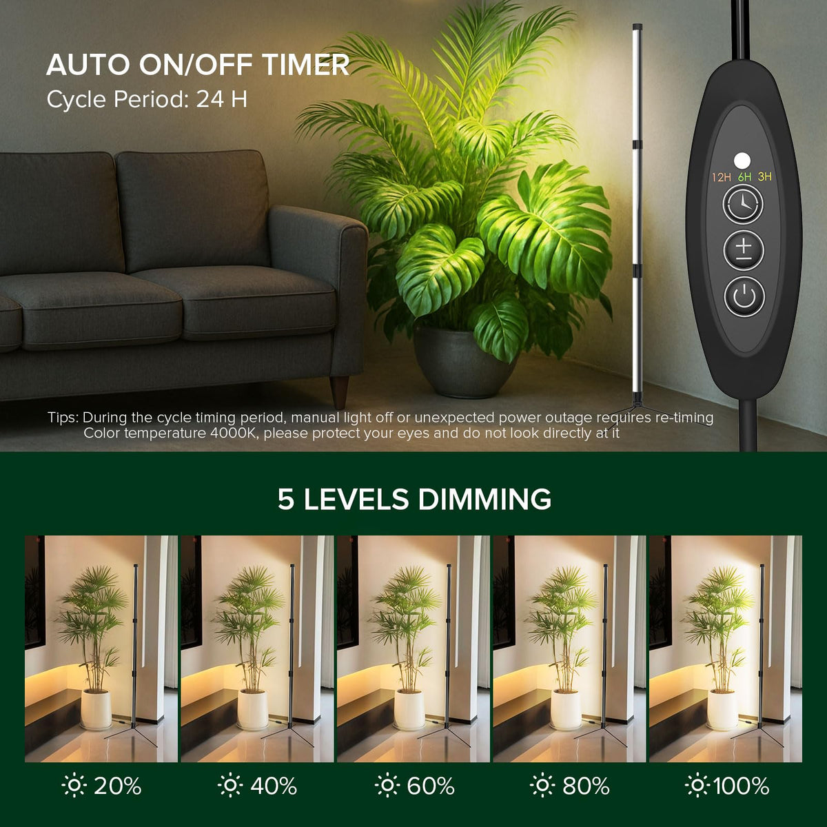 SANSI T10 120-degree illumination for even plant coverage