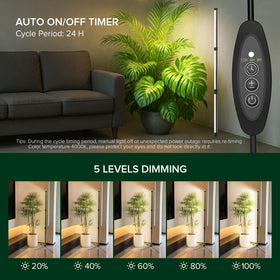 SANSI T10 120-degree illumination for even plant coverage