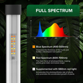 SANSI T10 55W LED panel offering bright, energy-efficient indoor lighting