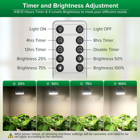 SANSI timer options 4 8 12 hours for automated lighting