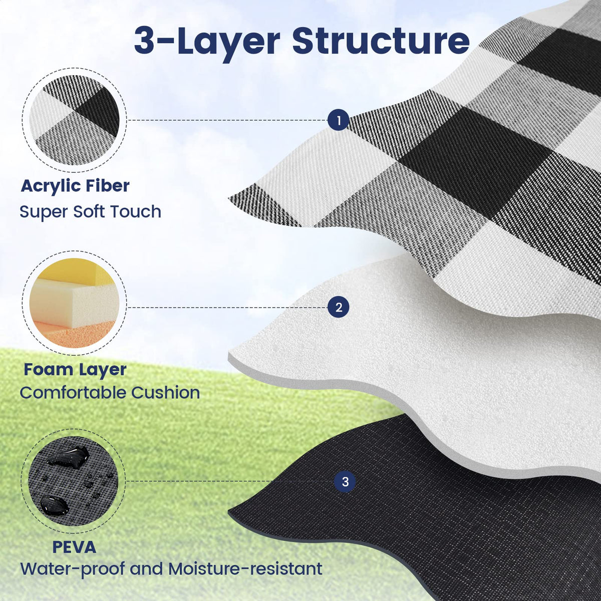 Sapsisel 3-layer structure provides soft top and comfortable seating