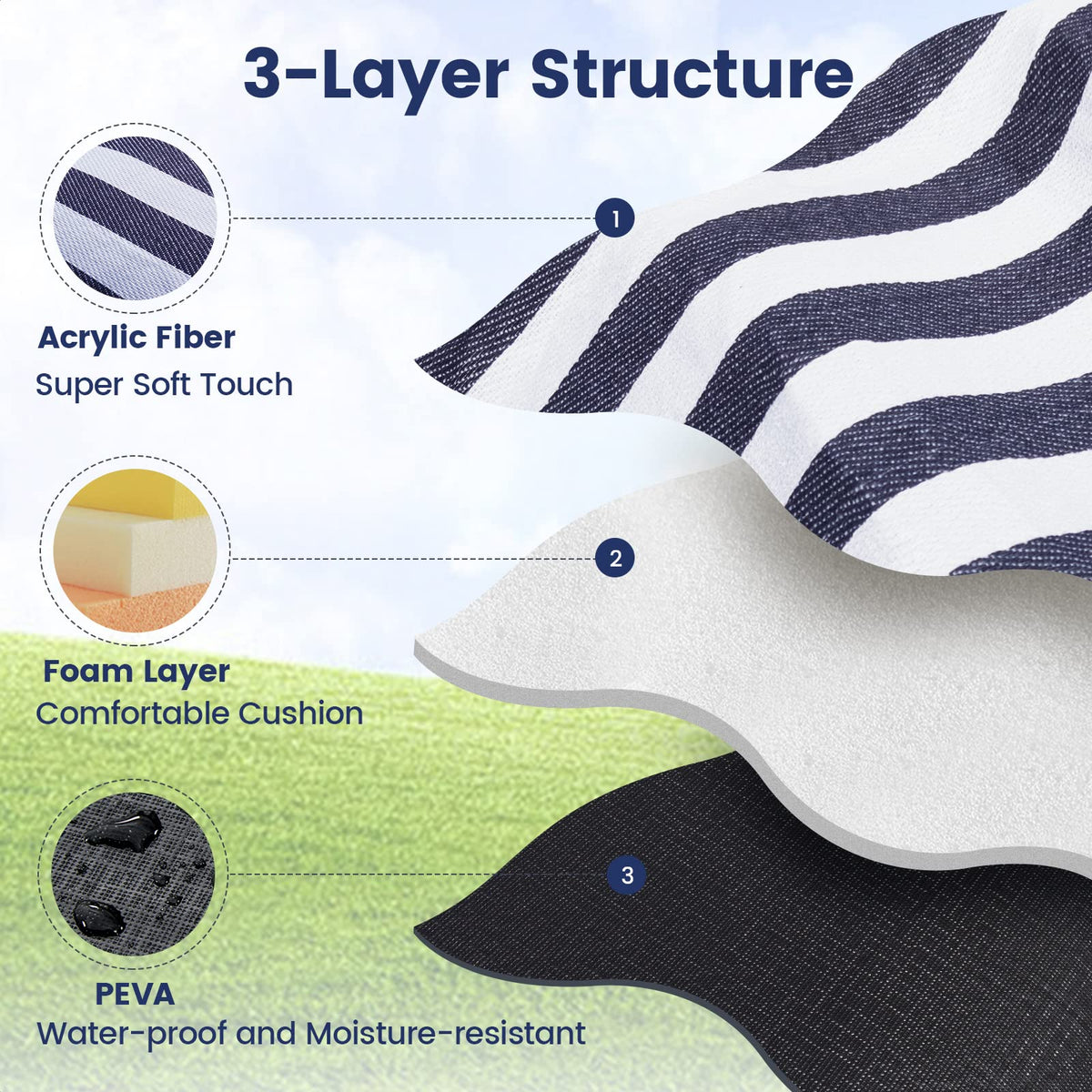 Sapsisel sandproof backing helps shed beach sand.