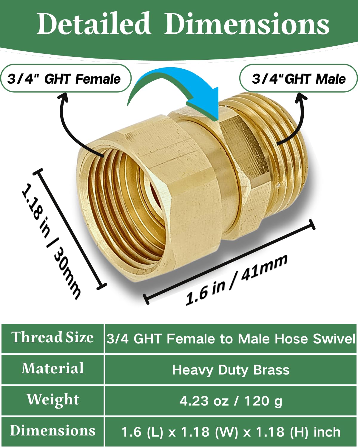SARANICE garden hose swivel assembly enables smooth turning during watering