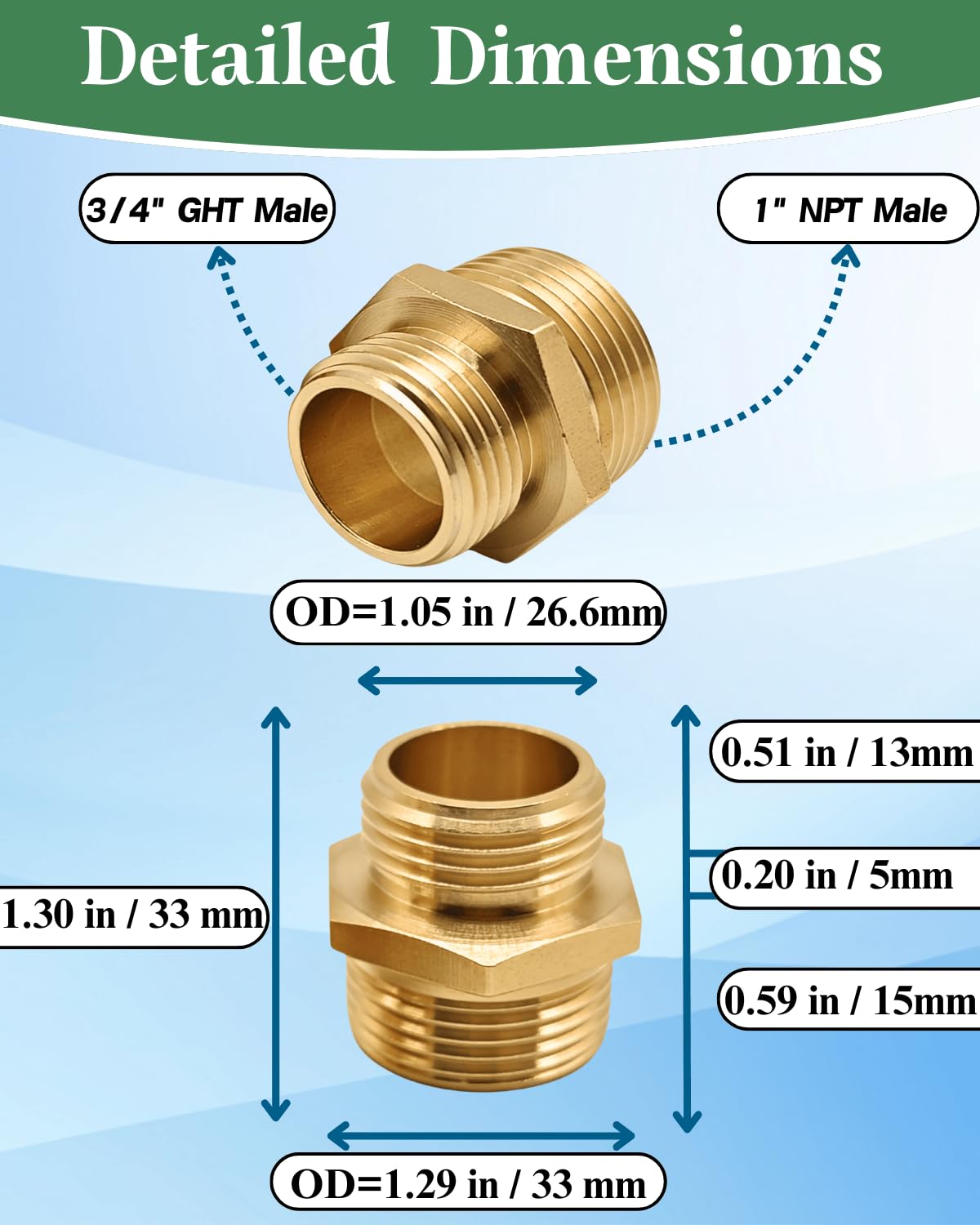 SARANICE no-leak design closeup demonstrates deformation-resistant brass.