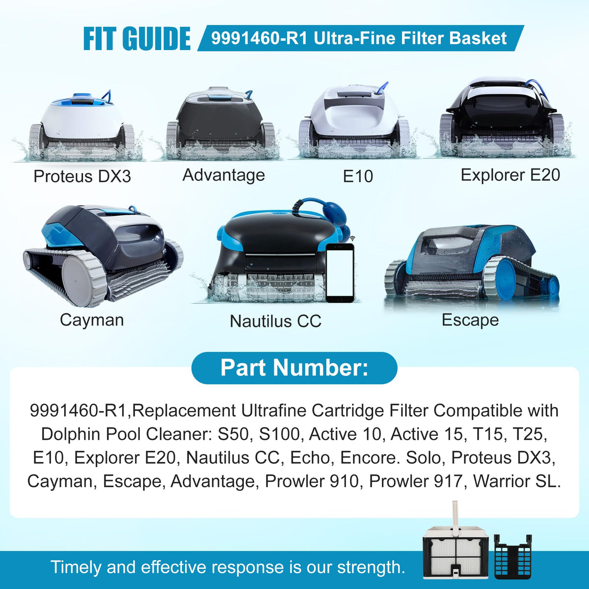 Replacement basket for Active 10-15 models delivers efficient filtration