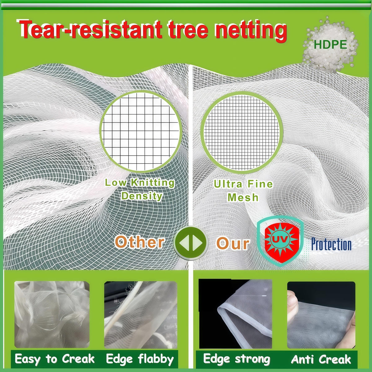 Close-up of SATOCVAY UV-resistant material on garden netting