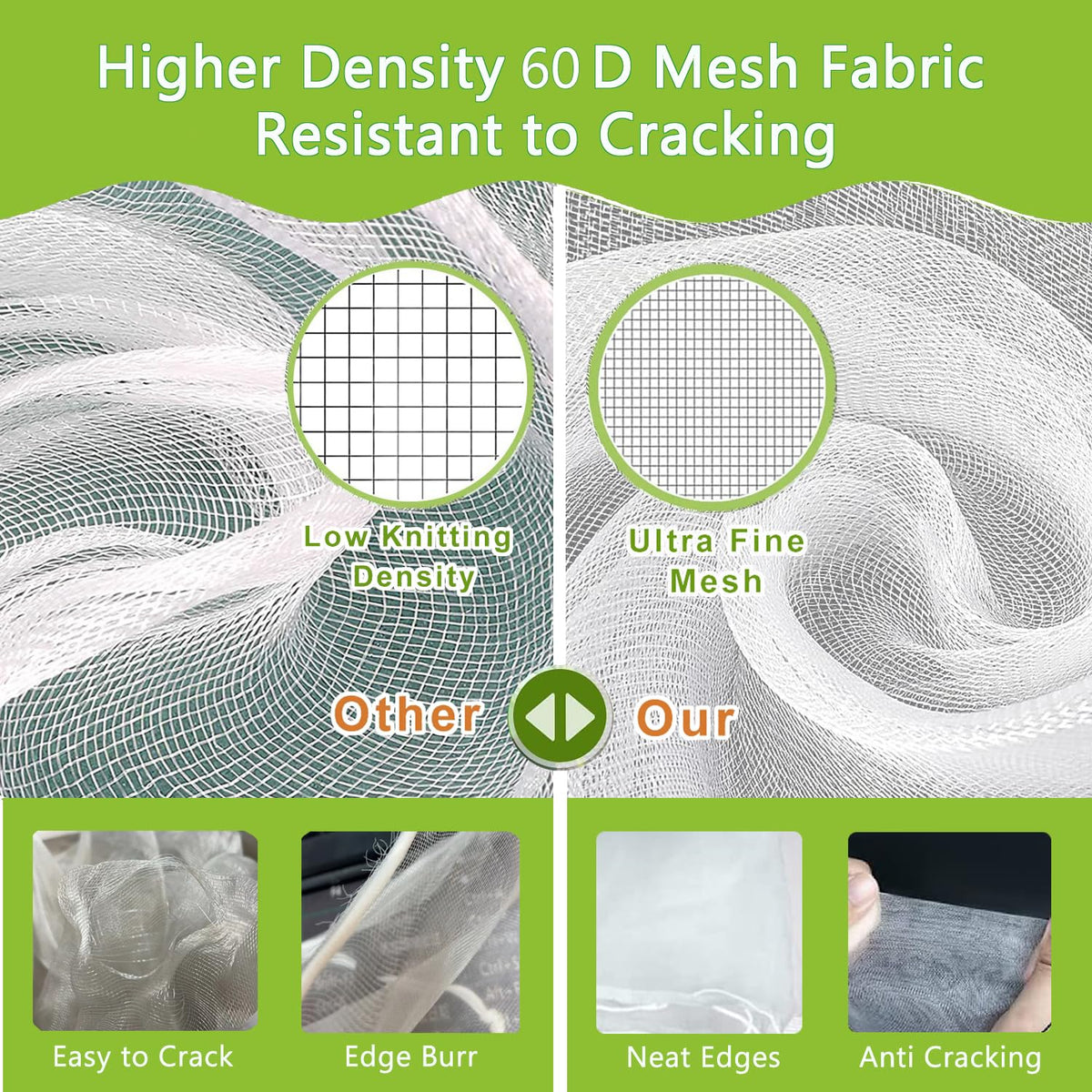SATXTREM ultra-durable 60D mesh netting guards against pests and weather