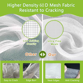 SATXTREM ultra-durable 60D mesh netting guards against pests and weather
