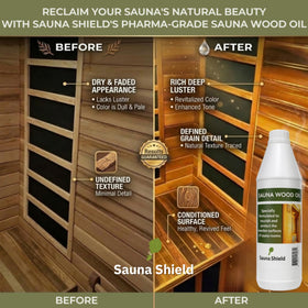 Sauna Shield cleaner dilution instructions for safe mixing and use.