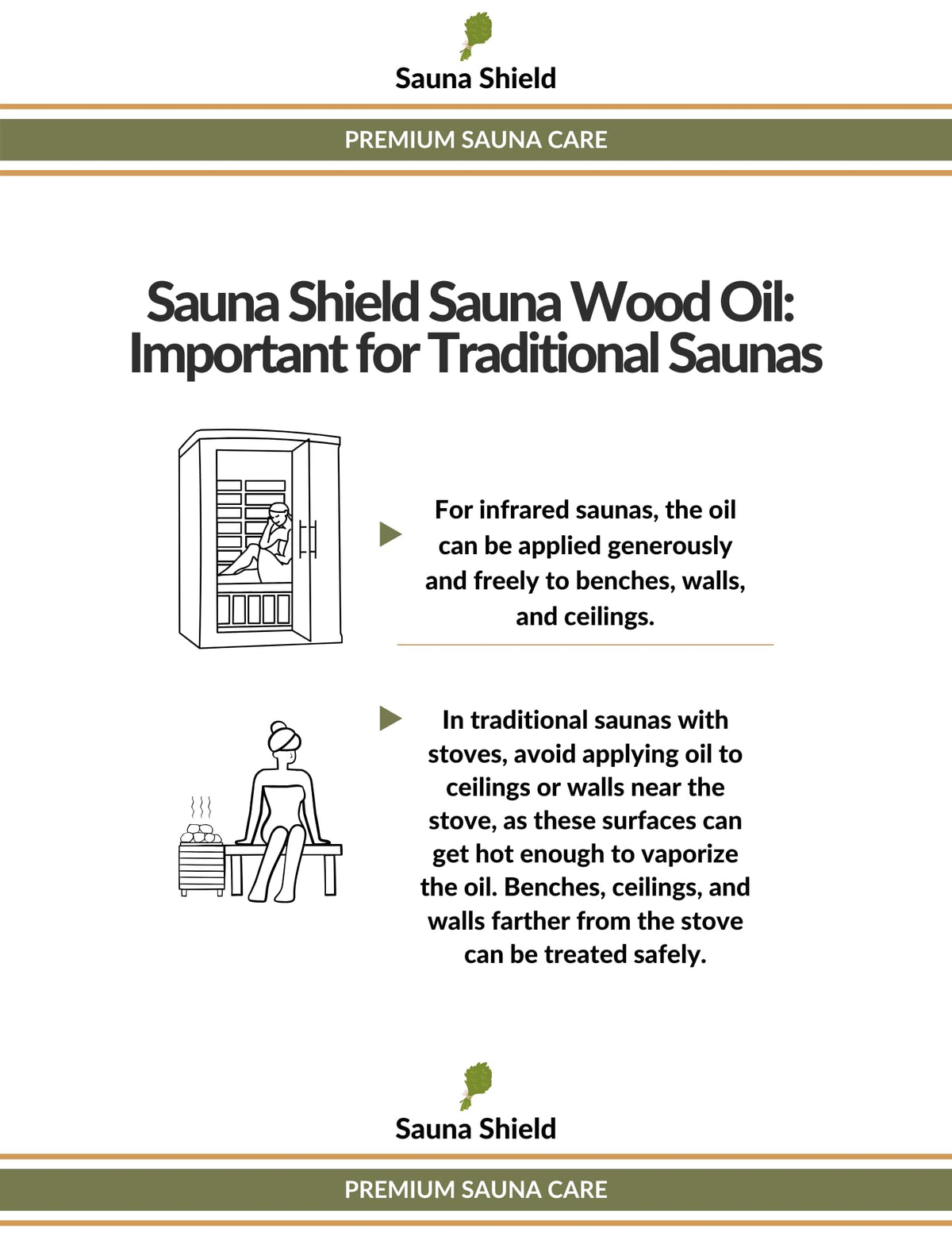 Sauna Shield works on traditional and infrared sauna benches across wood types