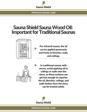 Sauna Shield works on traditional and infrared sauna benches across wood types