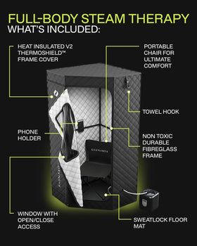 SAUNABOX SmartSteam Pro pop-up frame allows easy, tool-free assembly