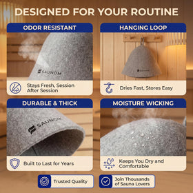 Man wearing SAUNOM sauna hat at home sauna, temperature regulation in action.