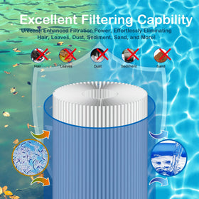 Savener easy-clean design for quick rinse and maintenance.