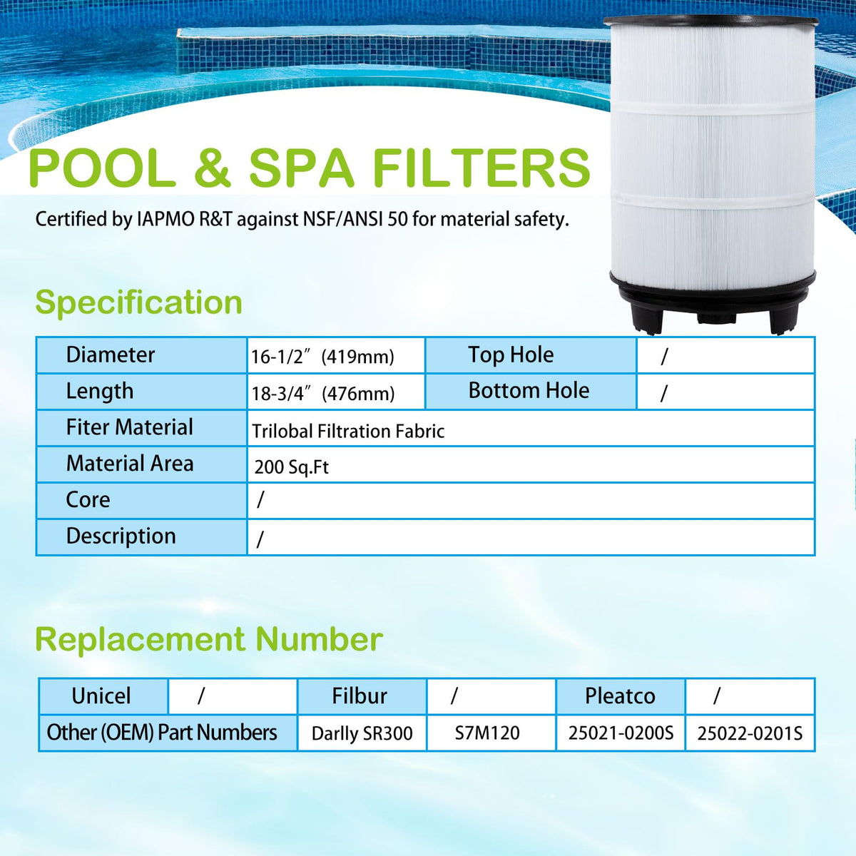 Savener S7M120 ABS end caps ensure durable flow.