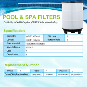 Savener S7M120 ABS end caps ensure durable flow.