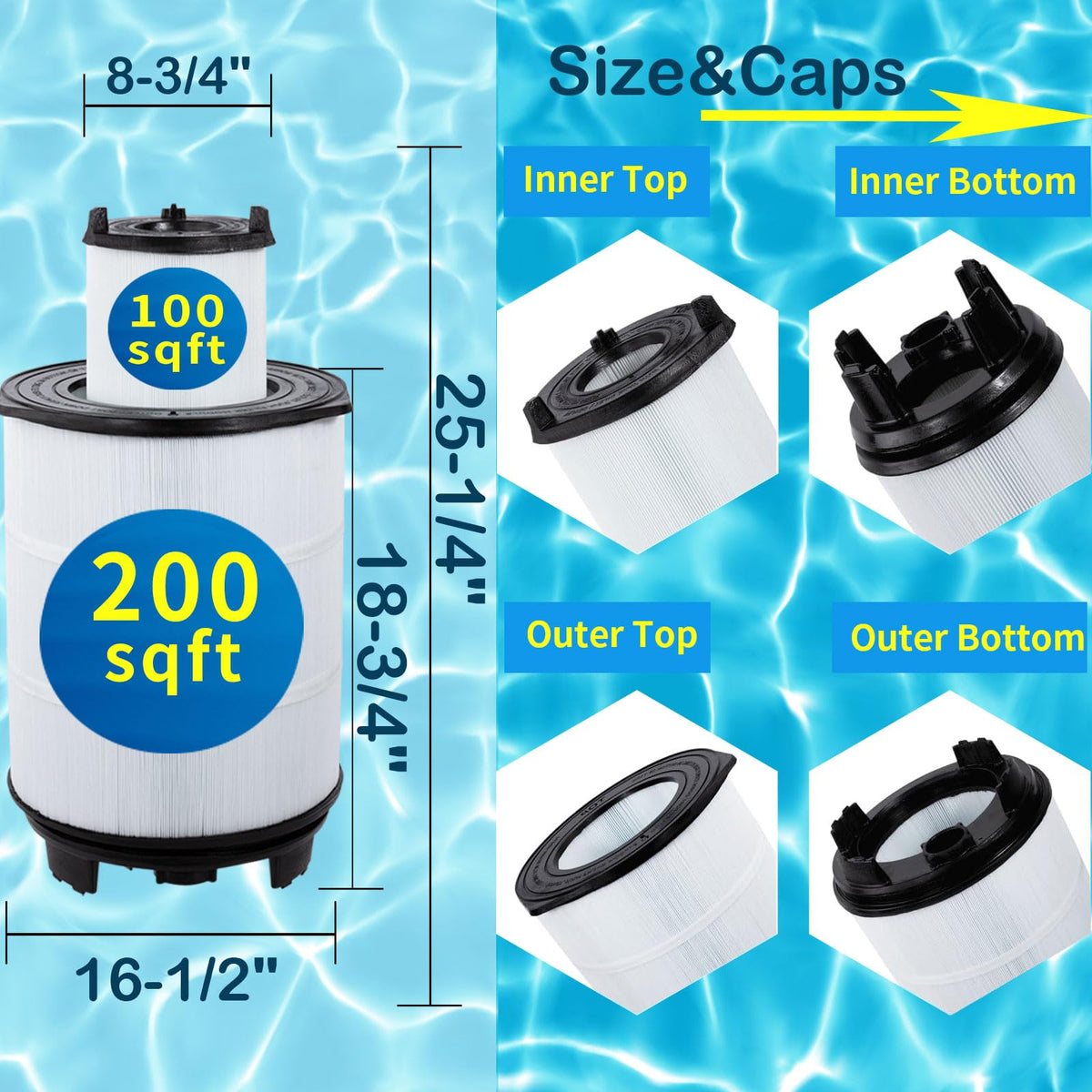 Savener S7M120 outer filter captures debris for cleaner circulation.