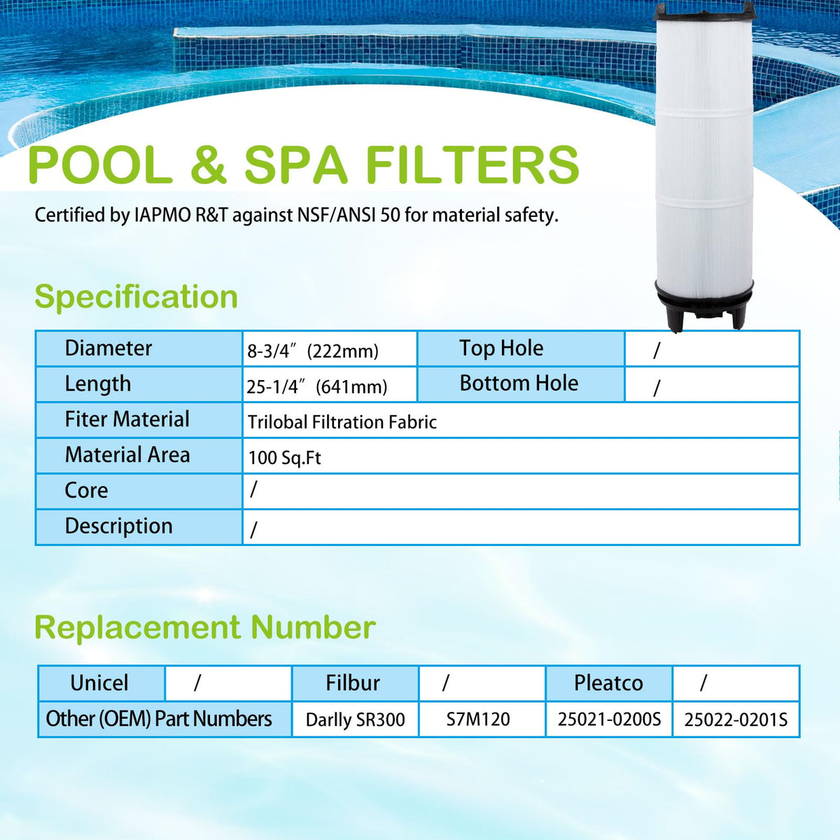 Savener S7M120 trilobal filtration shows higher surface area.