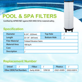 Savener S7M120 trilobal filtration shows higher surface area.