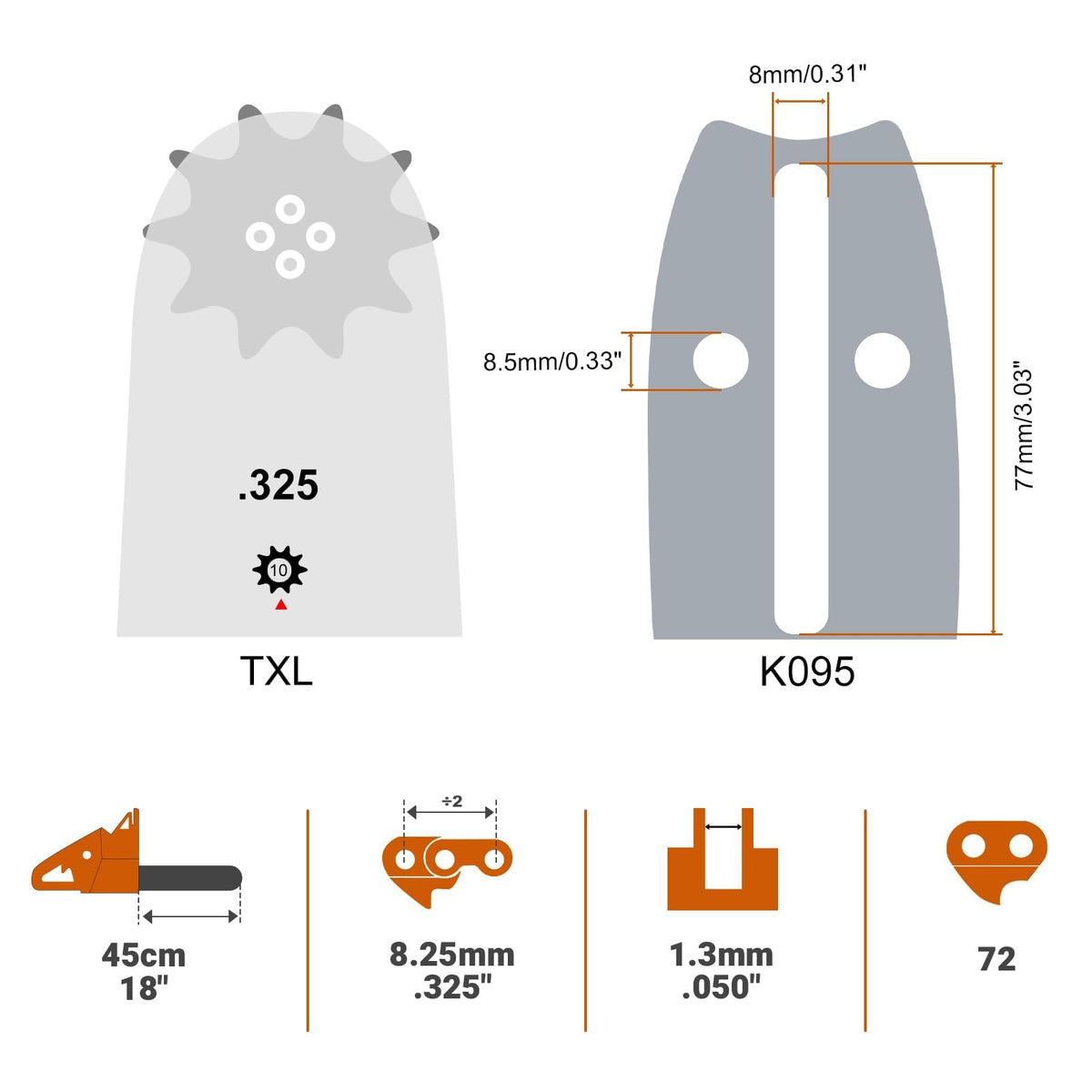 Savior 72-drive-link chain ensures consistent cuts with full chisel profile
