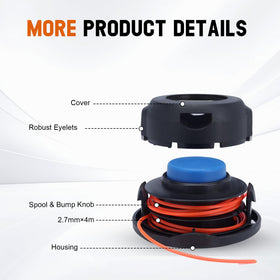 Savior trimmer head easy replacement action illustrated for quick maintenance.