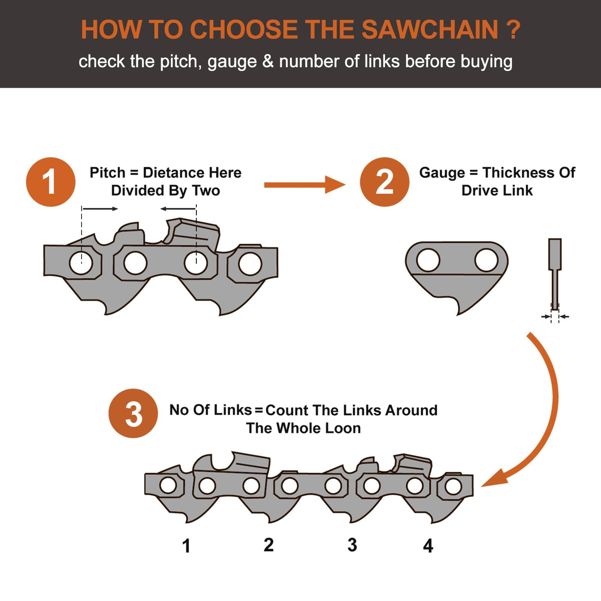 Velcro strap from Savior kit for tangle free transport