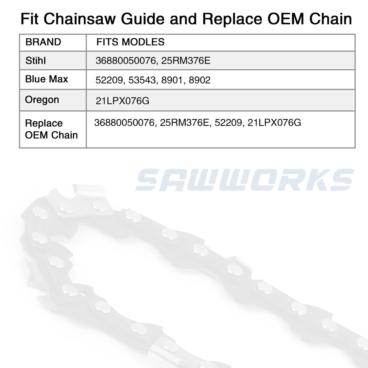 SawWorks Blue Max 53543 chain with wear resistance for tough use