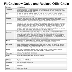 SawWorks Craftsman CMXGSAMY462S compatibility for reliable performance
