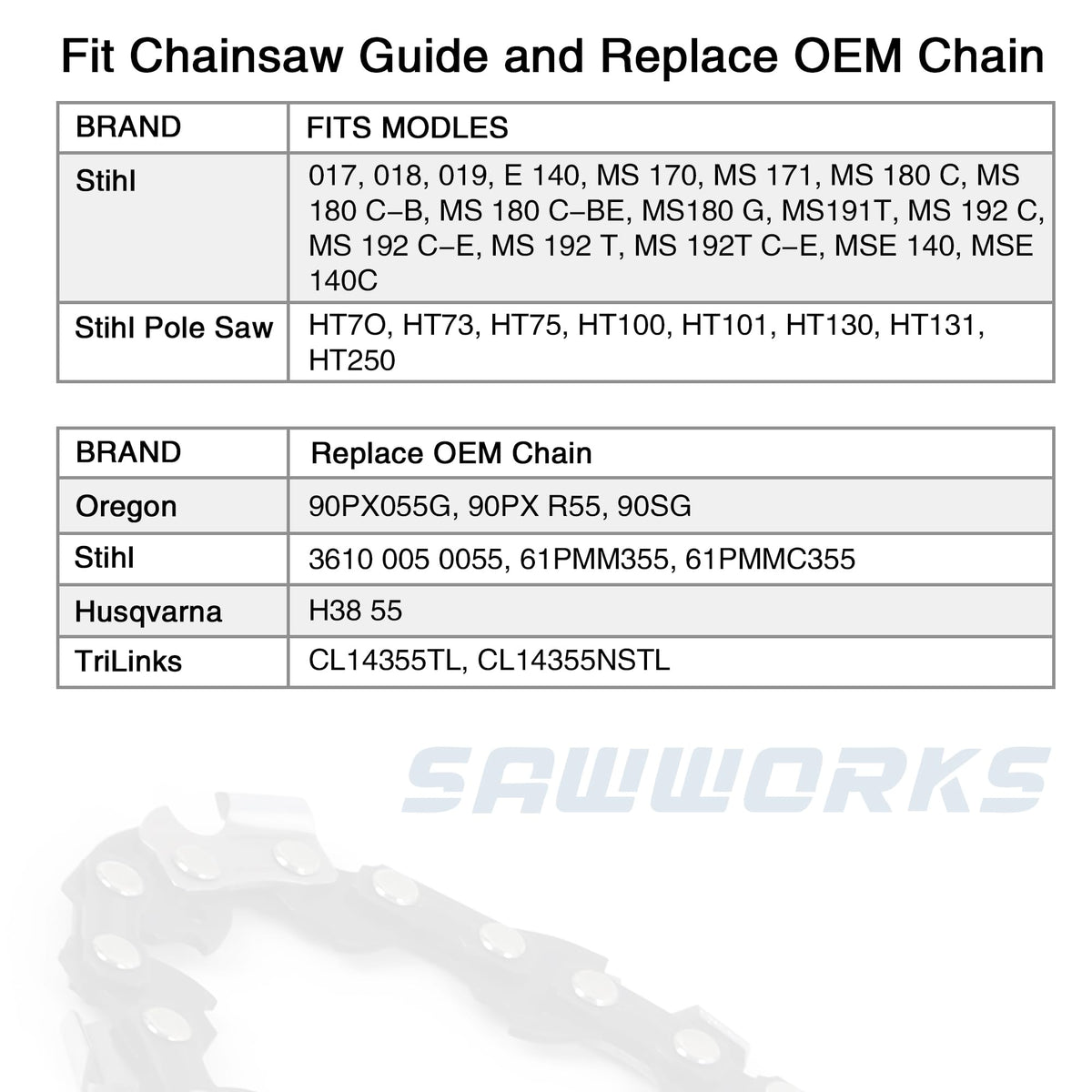 SawWorks Stihl chain 3-pack kit provides ready replacements.