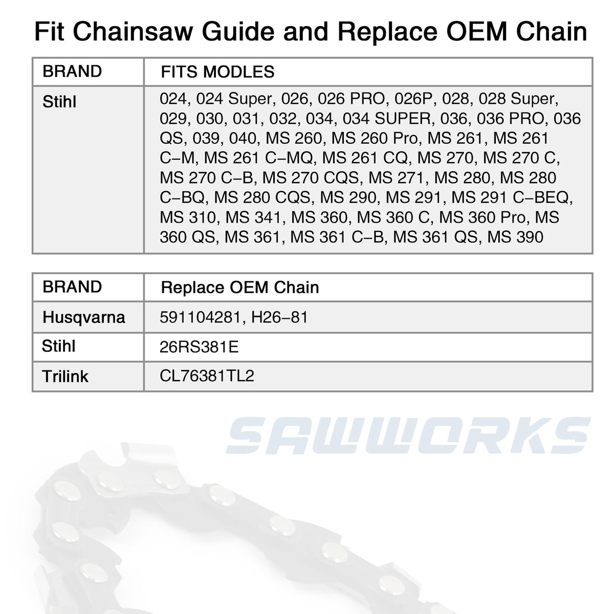 Stihl compatibility: SawWorks chain fits 26RS81 and 26RM3-81