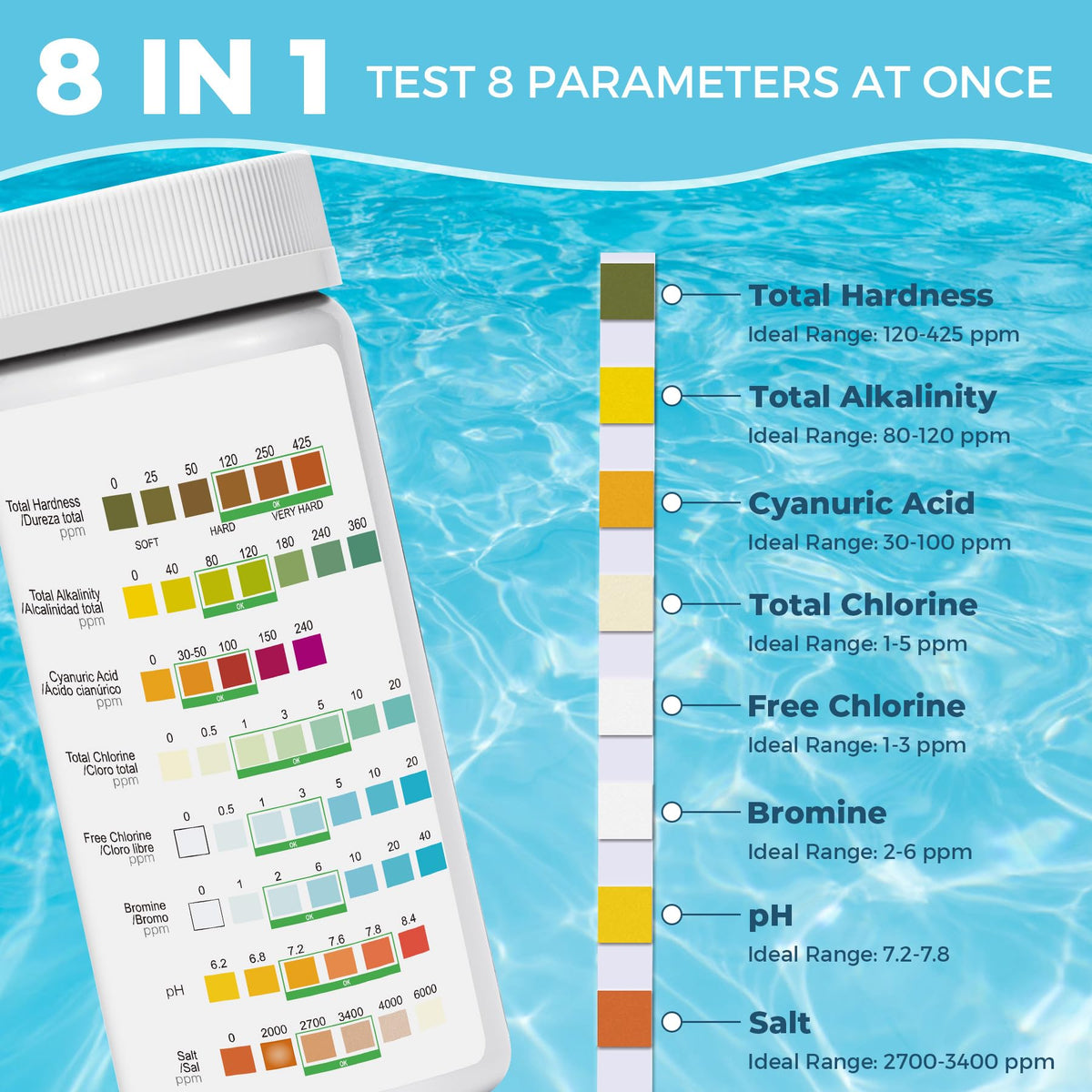 SaySummer 8-in-1 testing strips cover chlorine, pH, salt and more.