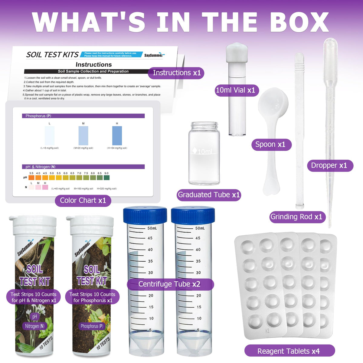 SaySummer indoor plants testing shows convenient home gardening checks.