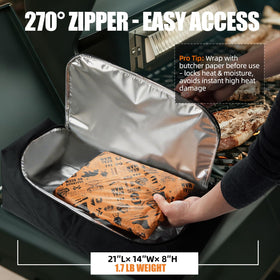 SCAUSY 5-layer insulation keeps meat warm and juicy