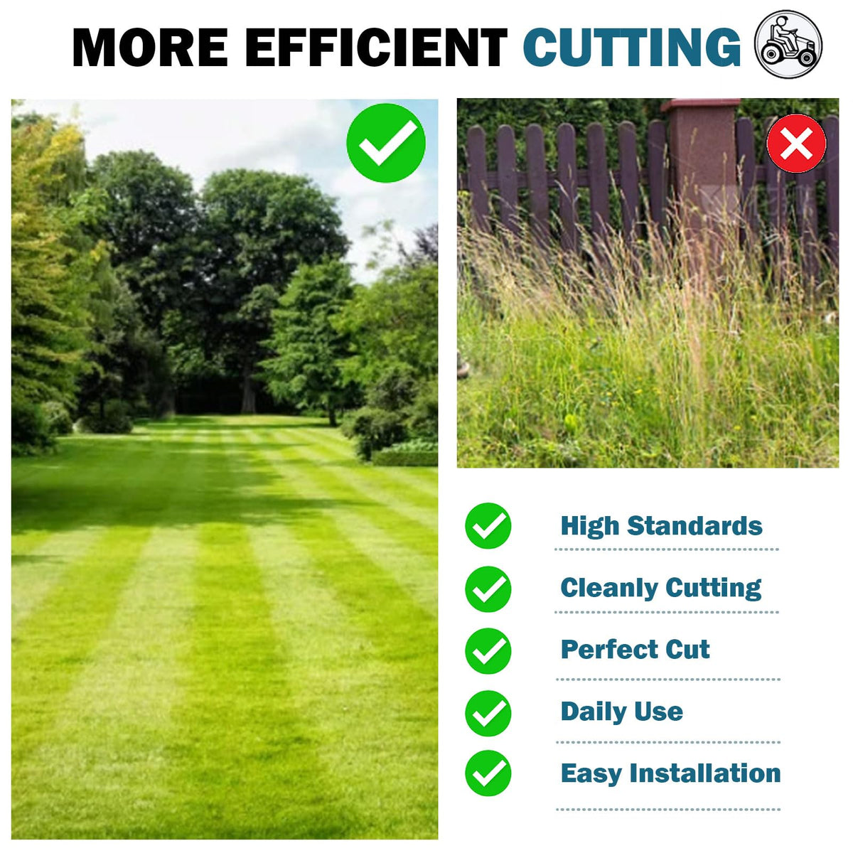 SCBHWJ blade width 2-3/4 inch assists lift and cut