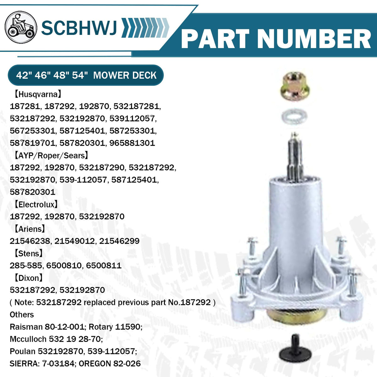 SCBHWJ spindle includes hardware for quick setup and mounting.