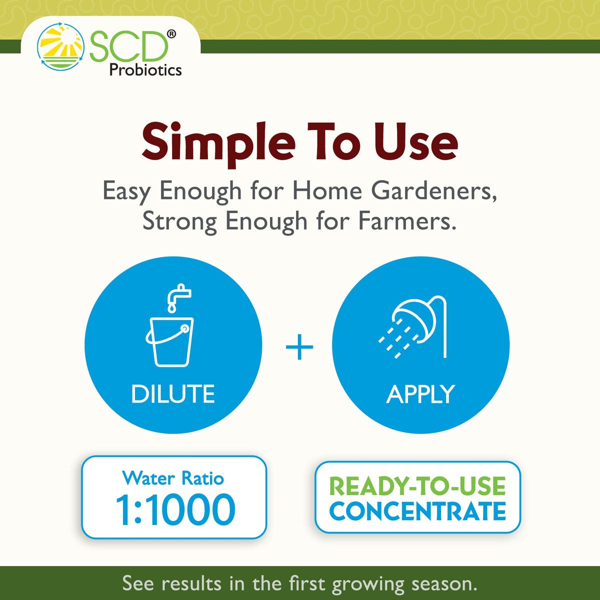 SCD BioAg label detail emphasizes organic certification and active strains