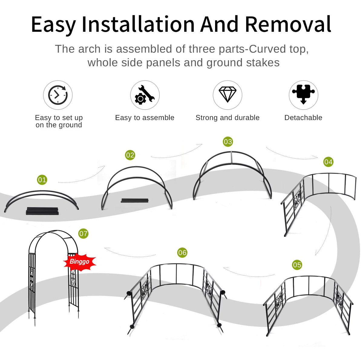 SCENDOR GARDEN portable arch can be moved to suit seasonal plantings