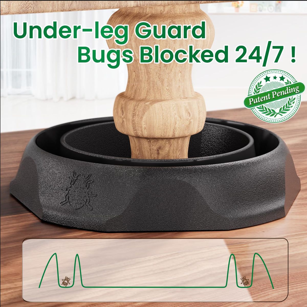 Under-bed placement of the Schadro interceptor fits neatly under a bed leg.