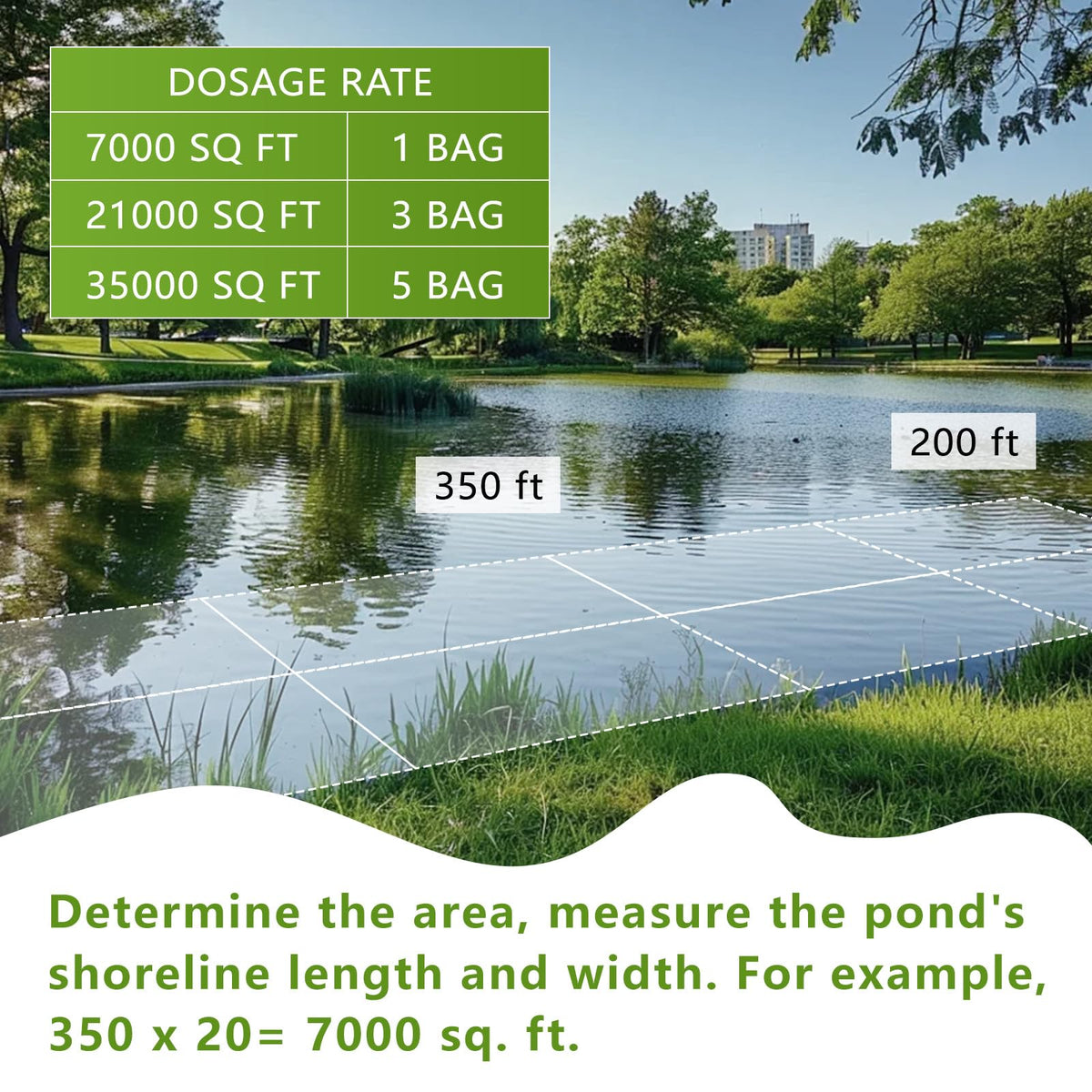 Schupethauer product safe for fish and wildlife in pond