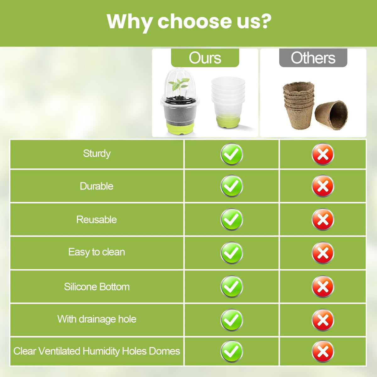 Sckee seed starting kit helps easy observation and transplant readiness.