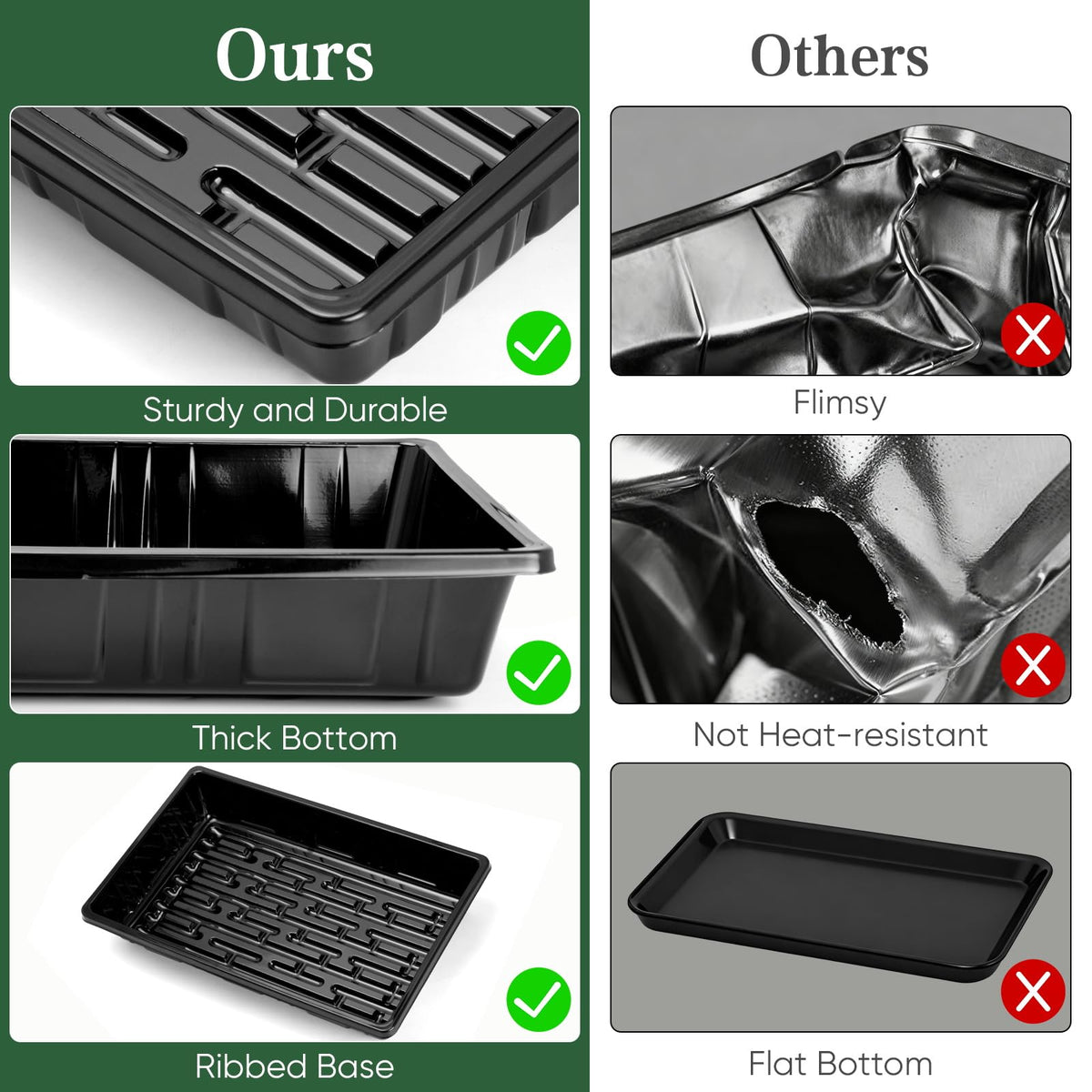 Sckee Upgraded trays ideal for indoor gardening use in homes or greenhouses.