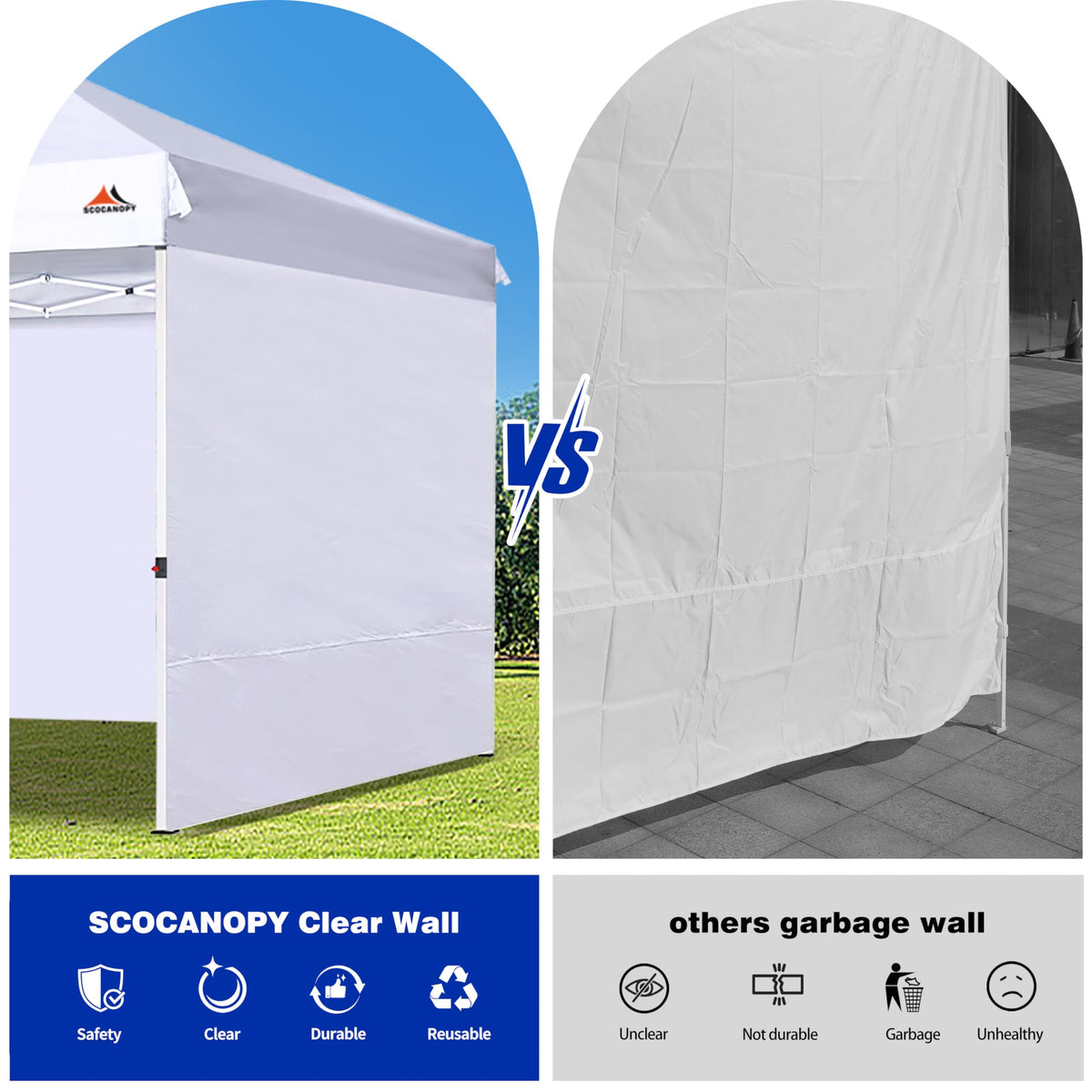 SCOCANOPY 300D polyester with PU lining delivers waterproof protection and sun defense.