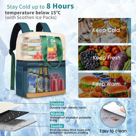 Scothen backpack holds 36 cans with multiple pockets for accessories