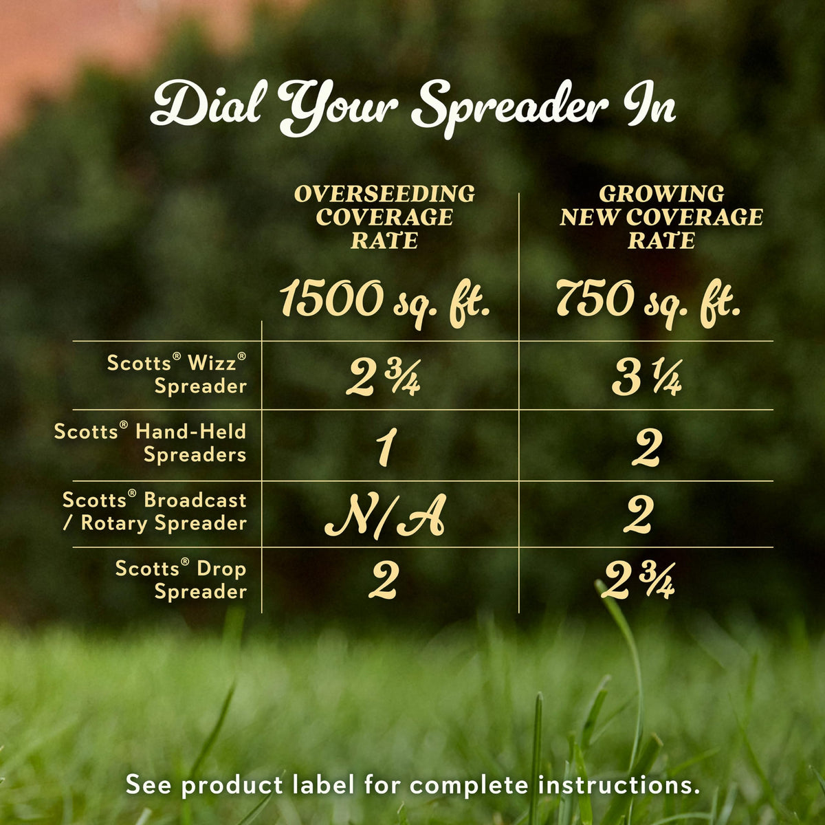 One bag of Scotts Dichondra Seed covers up to 1,500 sq ft for overseeding
