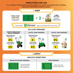 Graphic shows coverage up to 5,000 sq ft for efficient spread
